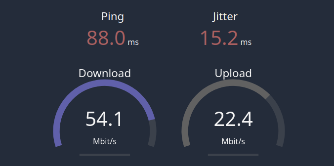 PROXY.father 4G German Mobile Proxy - Speeds up to 60 Mbit/s