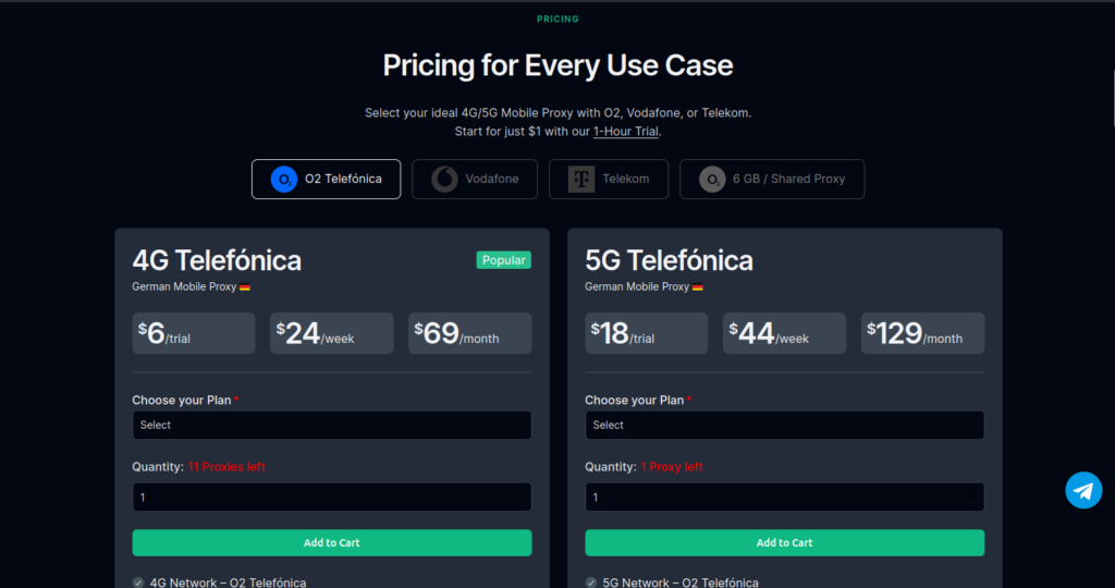 Image showing the pricing page for 4G/5G LTE mobile proxies on PROXY.father with plans from O2, Vodafone, and Telekom.